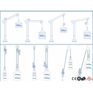 JTVX-Pro Electric Chain Hoist for Narrow Spaces and Low Headroom Applications