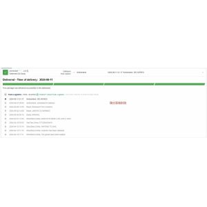 DDP Sea & Air Service From China To Switzerland