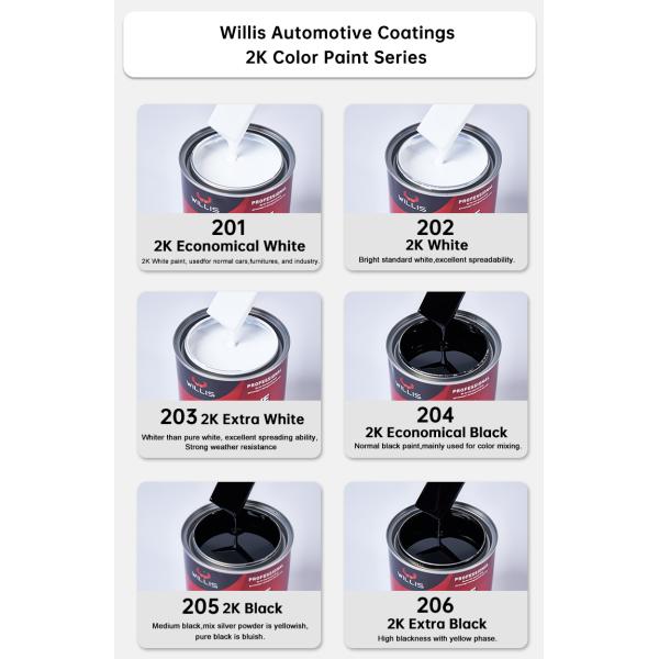 High Quality 2K Acrylic Car Paint Reddlish Blue Automotive Metallic Color Good Price Spray Paint Supply Car Repair Coating