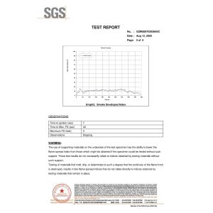 Fire Proof Certification ASTM E84 Artificial Pine Tree