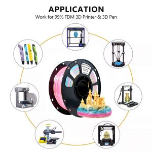 iboss 3d Printing Filament 1000g Silk Canada Rainbow 2 Color PLA+ 3D Printer