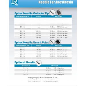Disposable Anesthesia Spinal Needle with Quincke Tip The Basis of Surgical
