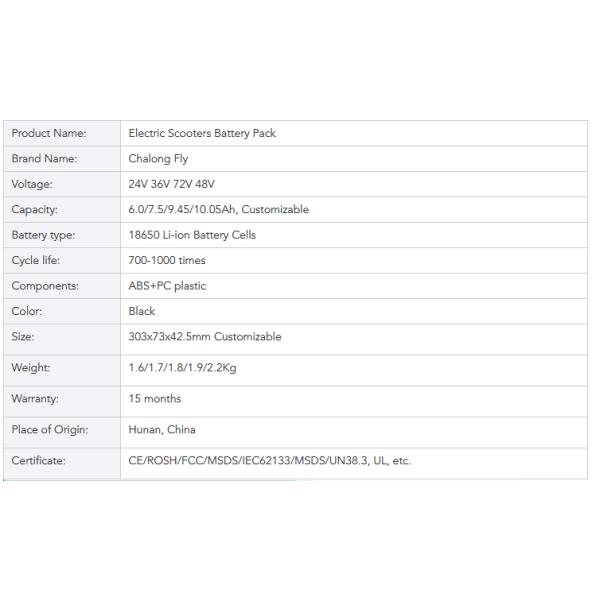 LiFePO4 Lithium Battery OEM ODM 36V 60V 72V 96V Lithium Battery Packs 40AH 60AH 80AH 120AH For E-Scooter/Bike/Wheelchair