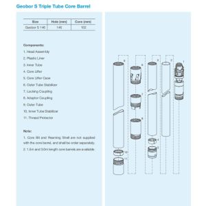 S Geobor Wireline Core Barrel Terracore Secoroc Rock Drilling Tools