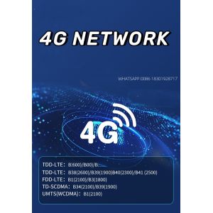 New Generation Smart Hard Hat Safety Helmet Construction Builders Site Head