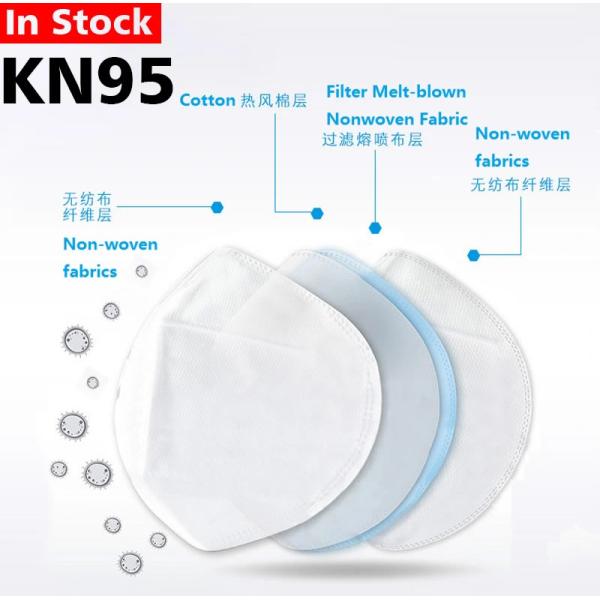 Safe And Hygiene Valved Dust Mask Outdoor N95 Mask With Exhalation Valve