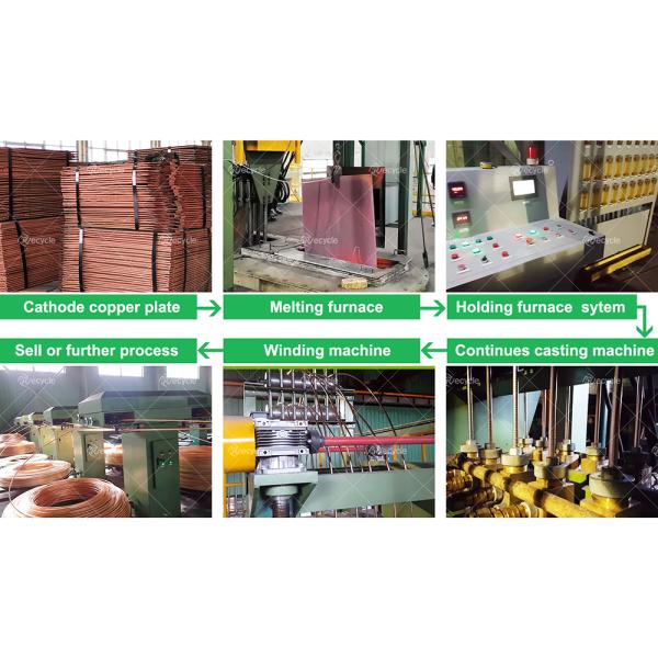 Raw Material Scrap Copper/Cathode Copper Copper Rod Upward Continuous Casting Machine