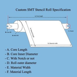 SMT Cleaning Stencil Wiper Roll For PCB Printing Machine