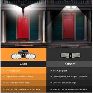 3.7V 2200mAH 6H Charging Wireless Landscape Spotlights Dual Heads