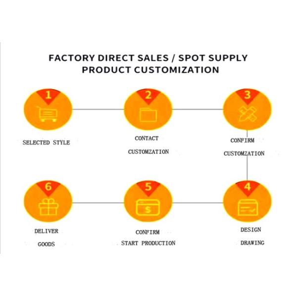 YS-Type Tumbler Screener Imitation Artificial Shaking Principle