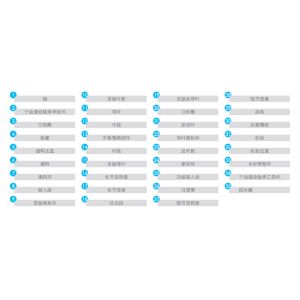 East Dpz Boiler Feed Water Pumpself Balancing Multi-Stage Centrifugal Pump