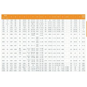 Precision Clamped Center Line Butterfly Valve Soft Seal for Accurate Flow