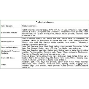 Forehead Thermometer 3rd Party Quality Inspection Services