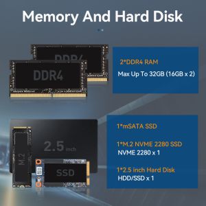 Intel Core i7 Series Industrial PC With Dual DDR4 RAM mSATA M2 SSD Linux And