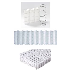 2.3mm Wire diameter Pocket Spring Making Machine High Speed