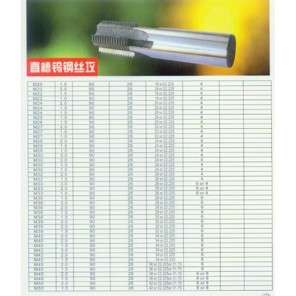KM hot sale machine taps