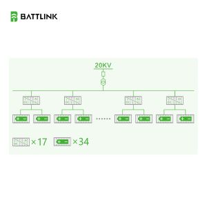 58.7MW-117.4MWh Energy Storage Cabinet Micro Grid Power Backup Solar Powered