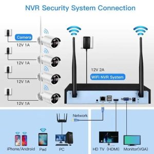 4CH CMOS WiFi CCTV Camera System , 1080P Wireless Outdoor Security System