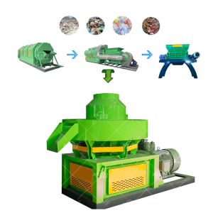 Refuse Derived Fuel RDF Briquette Press Machine for Waste Recycling