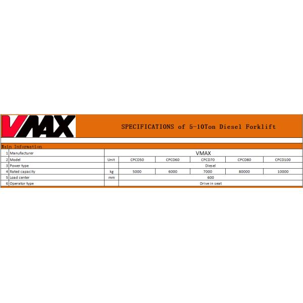 Vmax 12 ton diesel forklift for sale