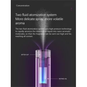 HOMEFISH PET Waterless Aroma Scent Diffuser Machine Tower 100ml