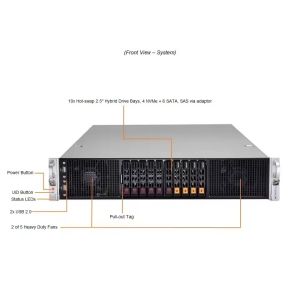 2U Rackmount SuperServer SYS-220GP-TNR 2.8GHZ Dual Processor Main Frequency