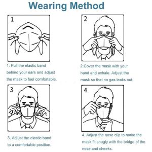 Multi Layer Disposable Mouth Face With High Elasticity Ear Band