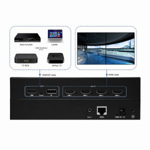 4K video wall processor 1x1 1xN Mx1 for multi-channel projection fusion with 4