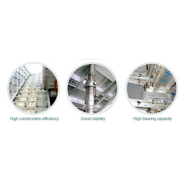 Safe And Efficient Aluminium Column Formwork