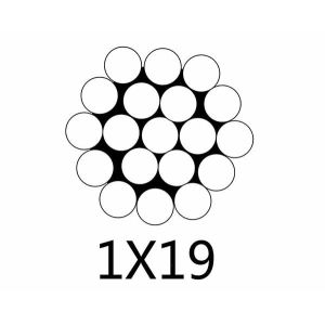 Galvanized Aircraft Cables