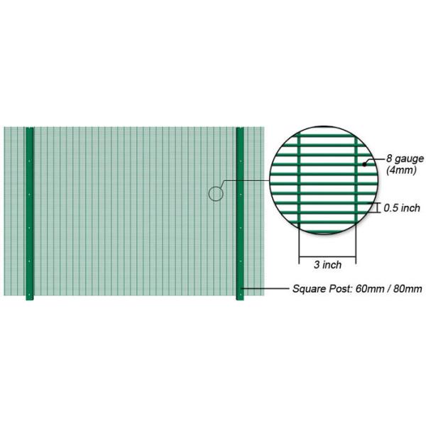 High Security Clearvu Wire Fence Panels 1800mmx2515mm width
