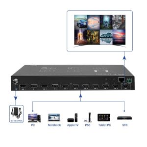 Bitvisus 8x1 4K60 HDMI Conference Monitoring Solution 8 in 1 Out Black Multi