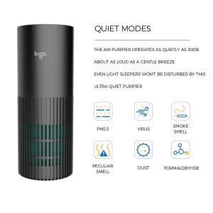 Portable Car USB UV HEPA Air Purifier Active Real Time Purification Monitoring