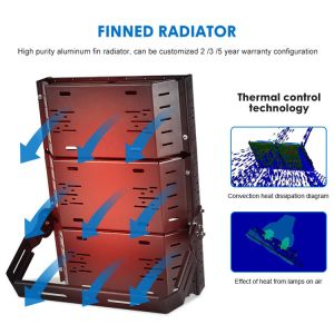 IK08 2000W Outdoor Led Stadium Lighting For Athletic Field