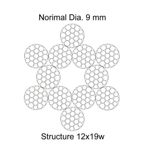 9mm 55kN Anti Twisted Pilot Wire Rope / Braided Steel Wire Rope For Line Stringing