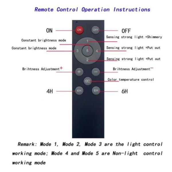 3 Color Temperature 3000LM Ceiling Lighting Motion Sensor Solar Shed Light Indoor Outdoor,