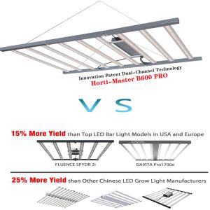 900W Electronic Horticultural LED Light Full Spectrum Grow Lights For Indoor