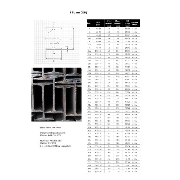 High Quality S355JR S355 Q235 Carbon Steel H-Section Beam for Building