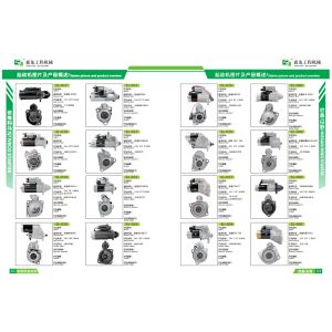 Komatsu 6D114 Starter Motor 6008133530 6008133531 6008133630 6008133670