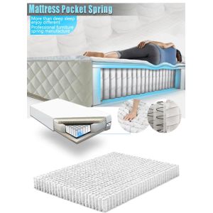 OEM / ODM Mattress Inner Pocket Spring Coil Pocketed Coil Spring Unit