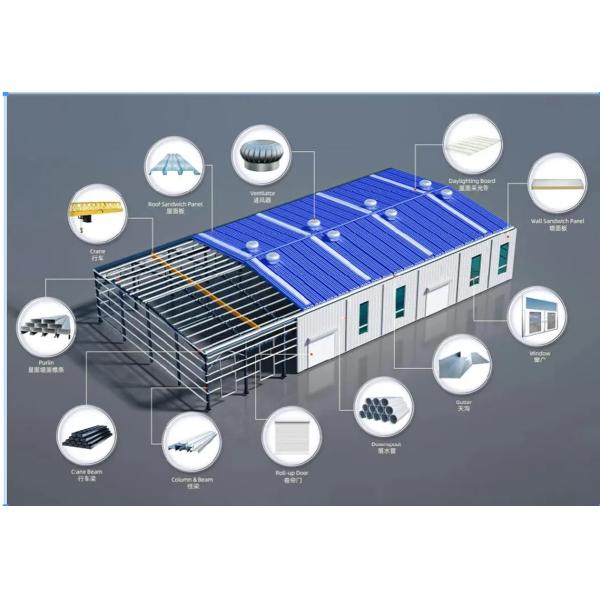 Premium Ultra-Wide Span Modern Prefabricated Steel Workshop - Factory Direct, Anti-Corrosion, 30m+ Clear Span - Ideal for Warehouse, Production &