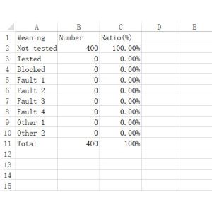 Ndt Portable Eddy Current Testing Equipment 14.8v Built In Lithium Battery