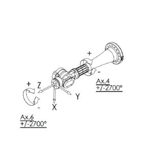 2.7 M Reach COMAU Robot Arm 6 Axis Robot Arm For Pick And Place