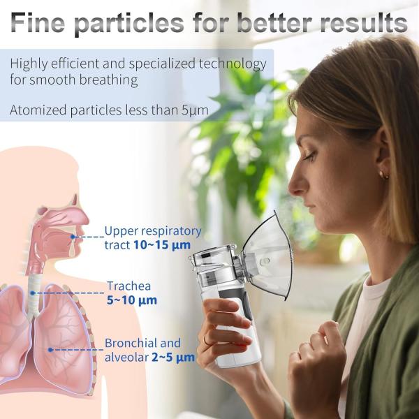 Quality Rechargeable Handheld Portable Ultrasonic Mesh Nebulizer Mask And Atomizer For Skin Hydration wholesale