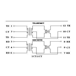 SMD Package TAIMAG HC-027 Ethernet Transformer PCMCIA 12 Pins