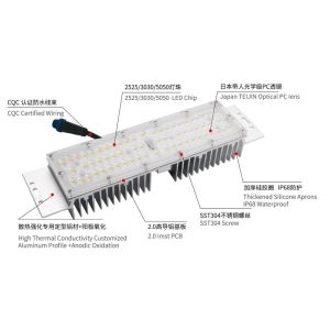Waterproof IP68 LED Street Light Module With 30W ~ 60W SMD 5050 LEDs 5 Year