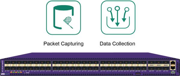 NetTAP® Network Visibility Platform capture internet traffic for Network TAP in