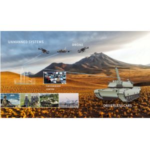 Lightweight 3 Watt COFDM 1080P HD Transmitter System Video Wireless Transmitter