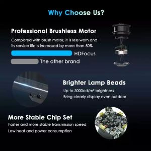 Wifi 3d Halloween Projector Holographic Advertising Devices Led Hologram 3d