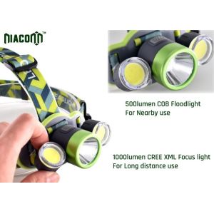 Waterproof Rechargeable Led Headlamp , 1500lm CREE Rechargeable Headlamp